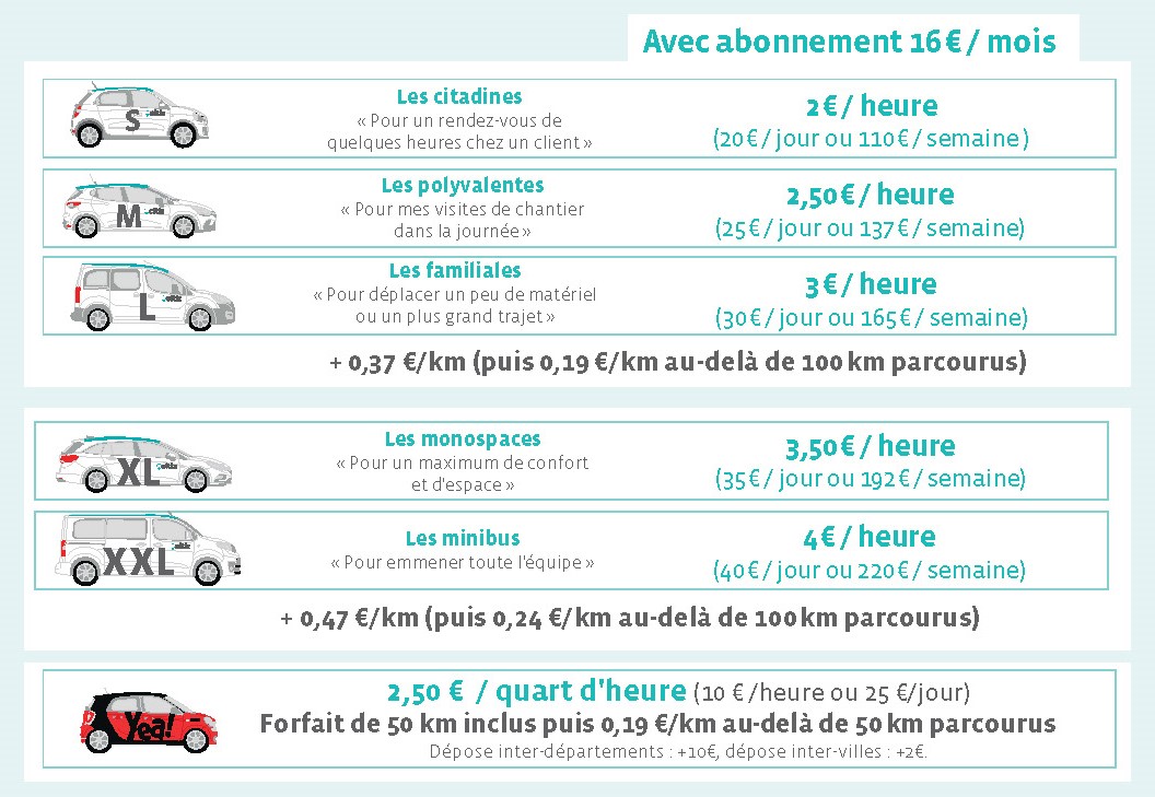 Professionnels Les Tarifs