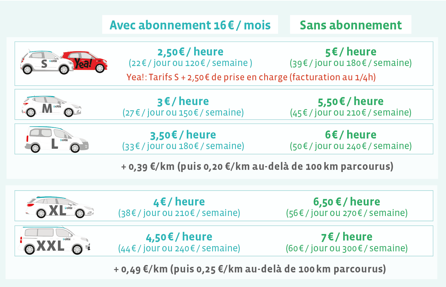 espace rencontre annecy le vieux tarif